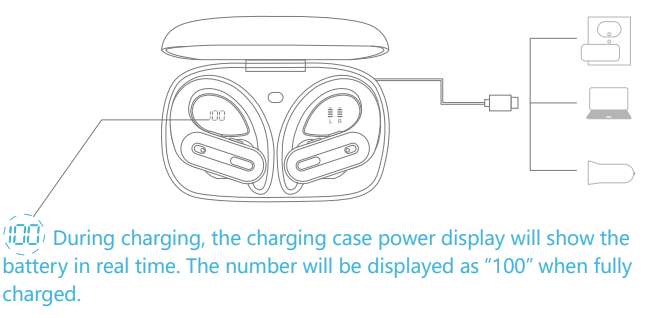 Capoxo X19 Wireless Earbuds-Type-C Charging
