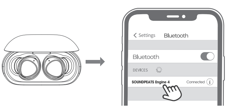Soundpeats Engine 4 Earbuds-First Time of Use