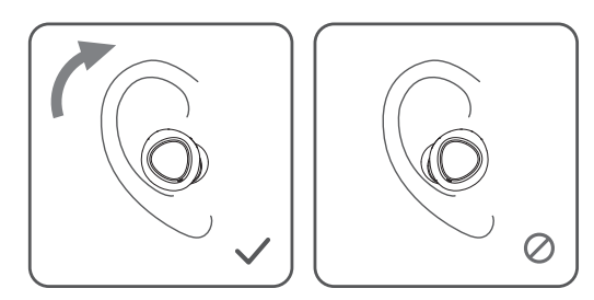Soundpeats Engine 4 Earbuds-Wearing methods