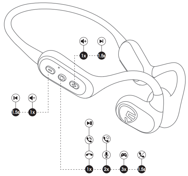 Soundpeats RunFree Lite Earbuds-Product Diagram