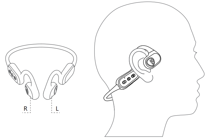 Soundpeats RunFree Lite Earbuds-Wearing