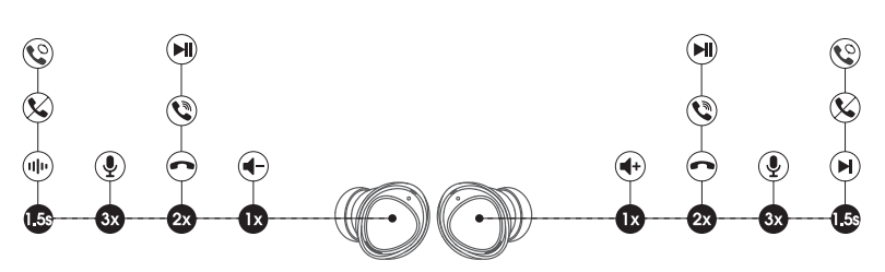Soundpeats Opera Erabuds-Product Diagram