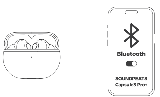 soundpeats Capsule3 Pro+ Earbuds-USE-A