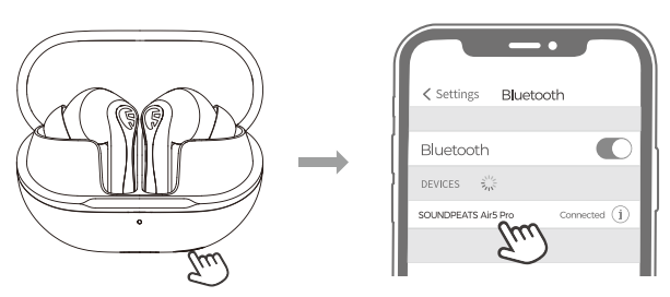 soundpeats Air5 Pro Wireless Earbuds-USE