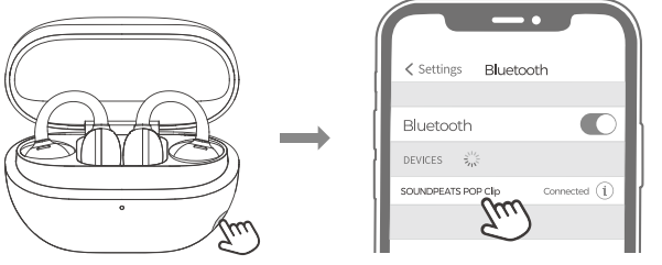 SoundPEATS Pop Clip Wireless Earbuds-USE