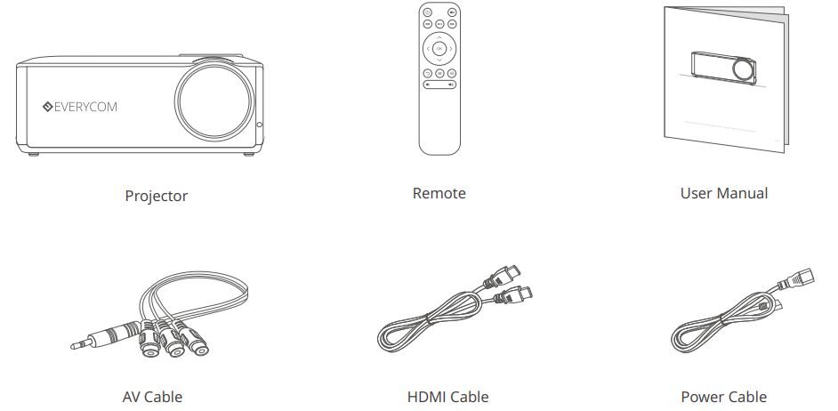 Everycom X9 Projector-PACKING LIST