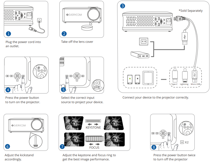 Everycom X9 Projector-QUICK START