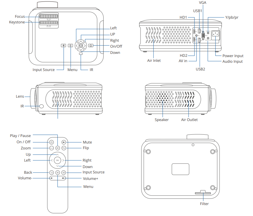 Everycom X10 Projector-PRODUCT-B