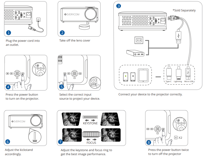 Everycom X10 Projector-PRODUCT-C