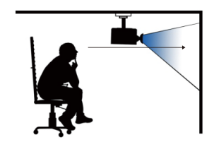 Everycom X10 Projector-PROJECT-B