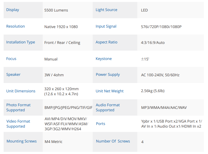 Everycom X10 Projector-SPECS