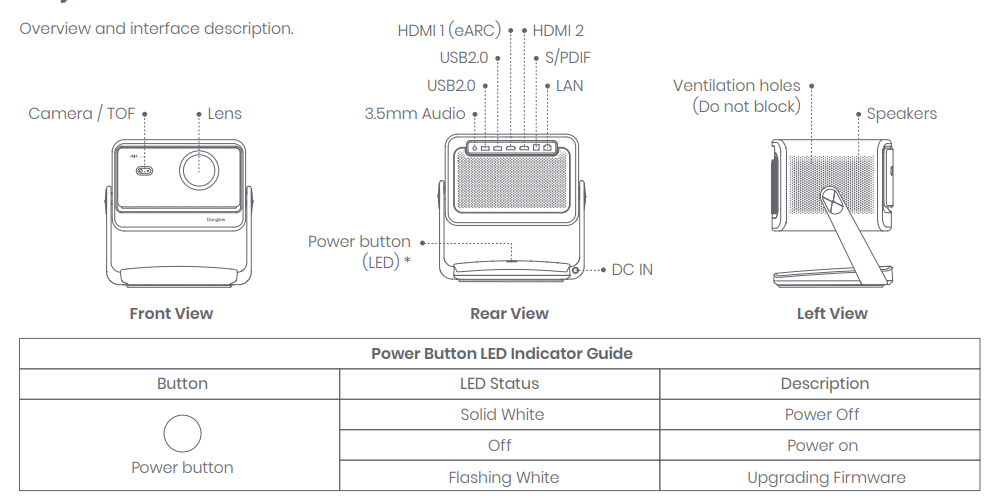 dangbei DBOX02 Pro Smart Projector-PRODUCT-B