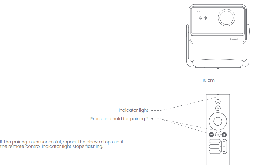 dangbei DBOX02 Pro Smart Projector-START-D