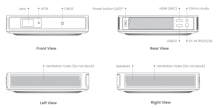 Dangbei Atom Smart Projector-Projector Overview
