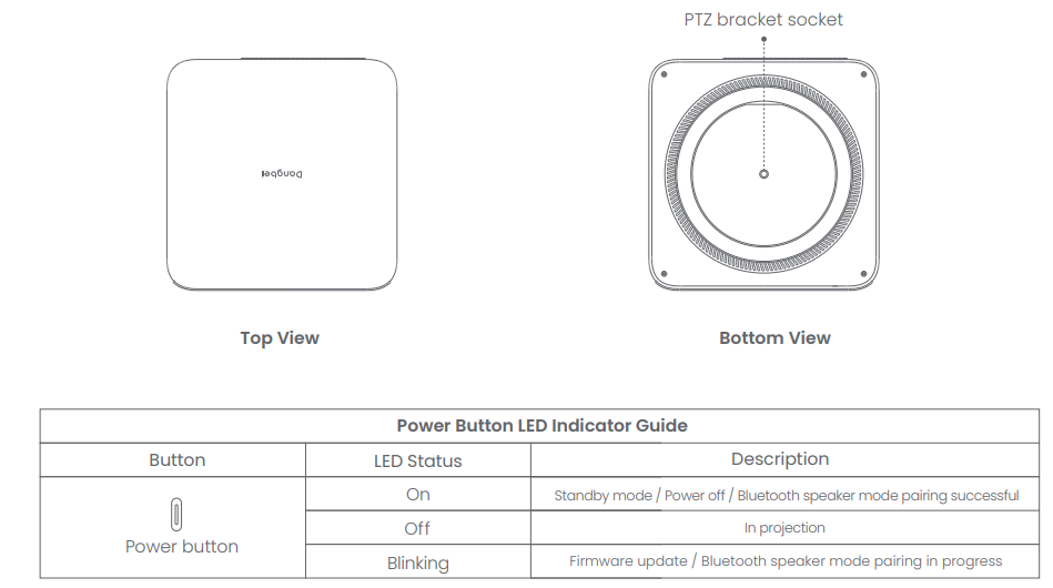 Dangbei Atom Smart Projector-Projector Overview A