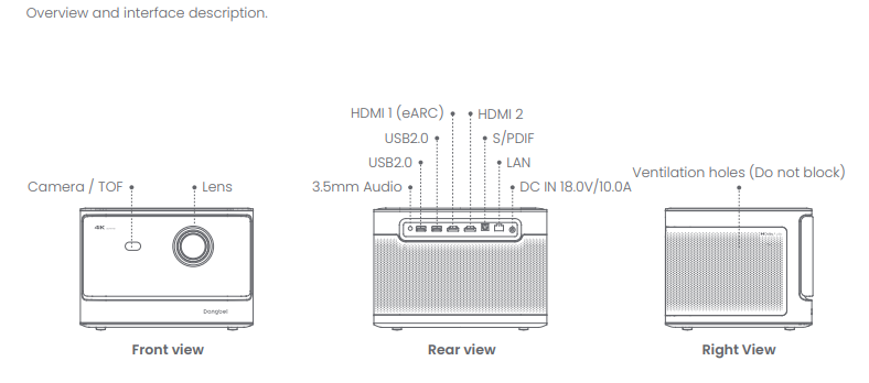 dangbei DBOX02 Smart Projector-PRODUCT-B