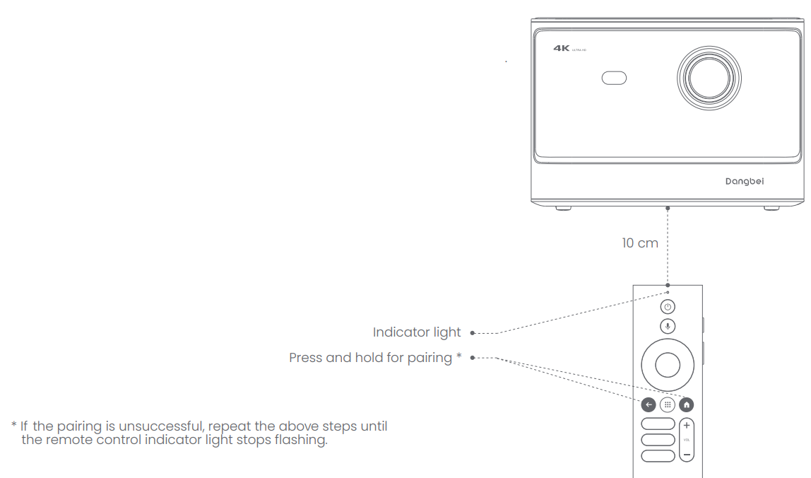 dangbei DBOX02 Smart Projector-START-C