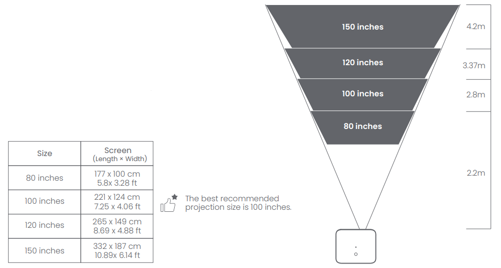 dangbei DBOX02 Smart Projector-START
