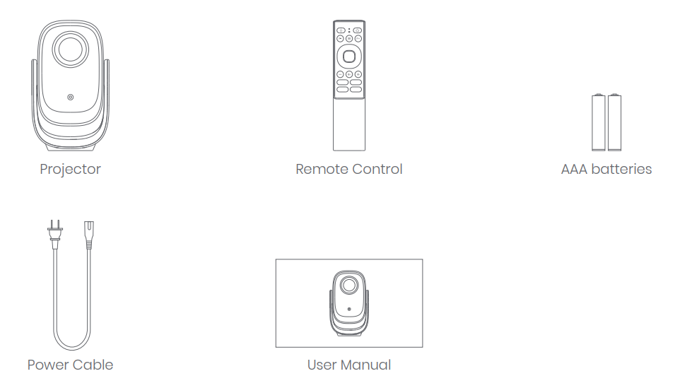 Dangbei N2 mini Smart Projector-Packing List