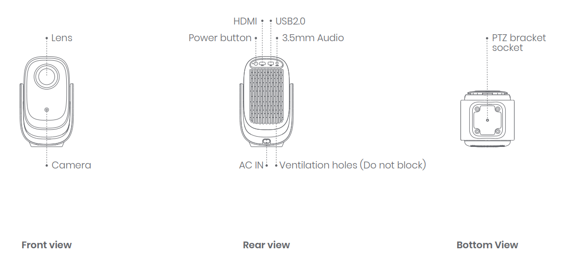 Dangbei N2 mini Smart Projector-Projector Overview
