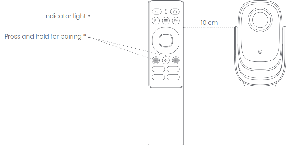 Dangbei N2 mini Smart Projector-Remote Control Pairing