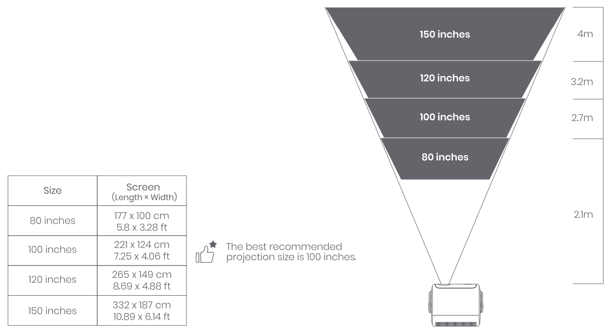 dangbei MP1 Max Smart Projector-START