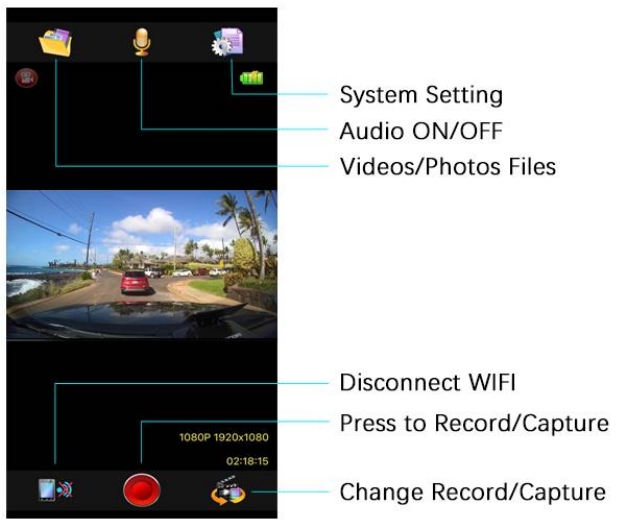 Peztio Dashboard Camera-GoPlus Cam app usage