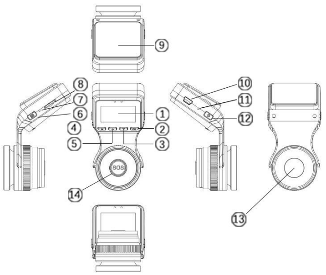 Peztio Dashboard Camera-PRODUCT STRUCTURE