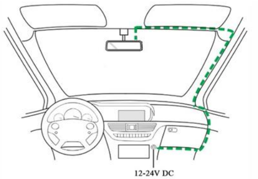 Peztio Dashboard Camera-START TO USE A