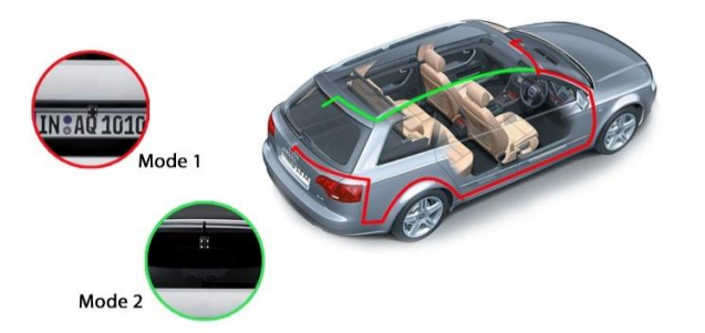Peztio Touch Screen Dash Cam-INSTALL-C