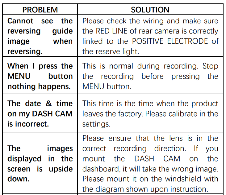 Peztio Touch Screen Dash Cam-TROUBLESHOOT-B