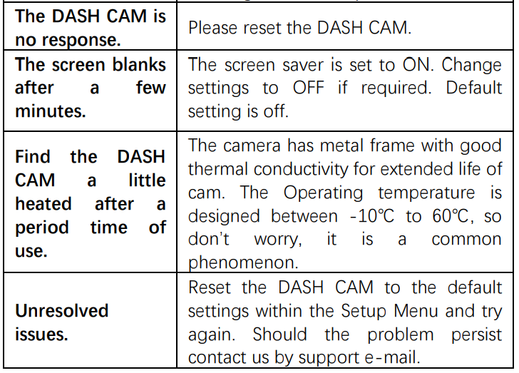 Peztio Touch Screen Dash Cam-TROUBLESHOOT-C