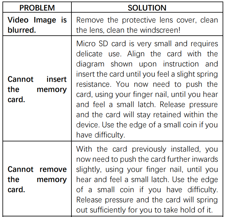 Peztio Touch Screen Dash Cam-TROUBLESHOOT