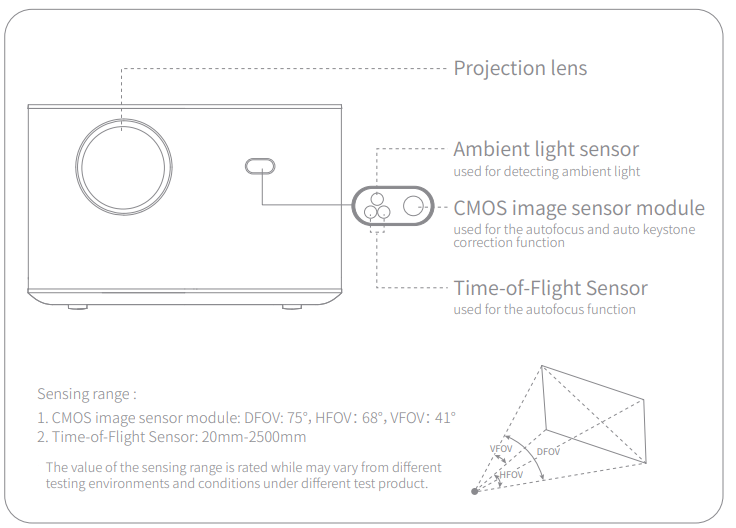 XGIMI Horizon Pro Projectors-Front view