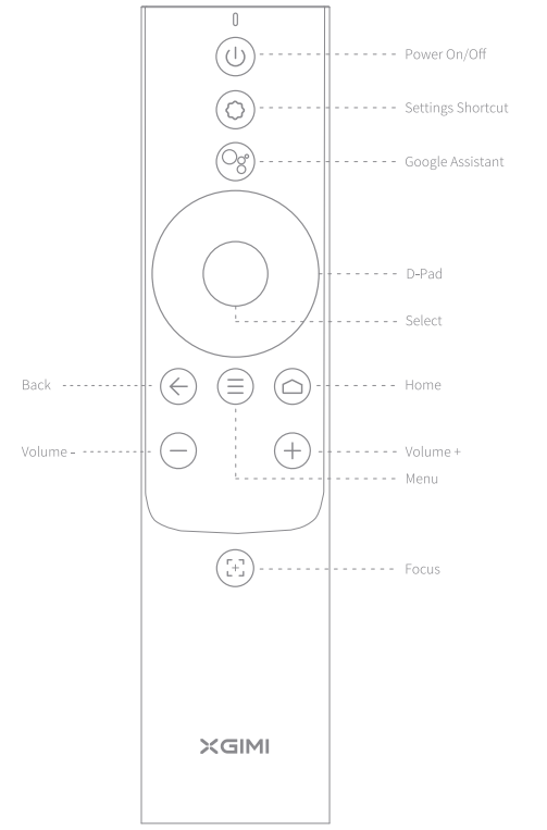 XGIMI Horizon Pro Projectors-Remote