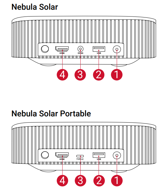 Nebula Solar Portable Projector-PRODUCT-C