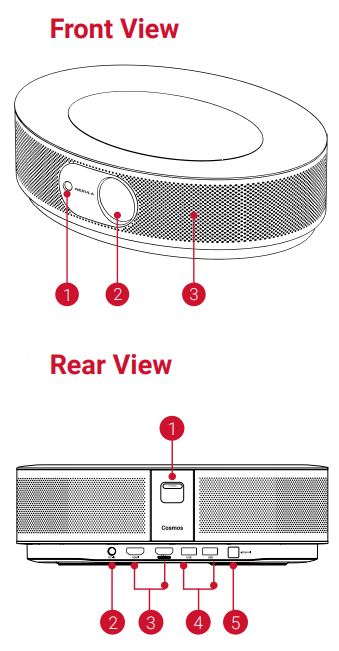 Nebula Cosmos Max Projector-Overview