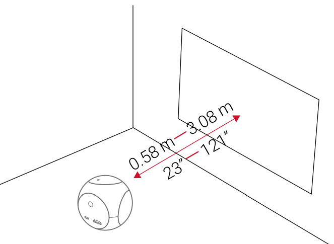 Nebula Astro Projector-Getting Started