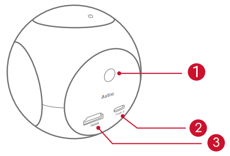 Nebula Astro Projector-PRODUCT-C