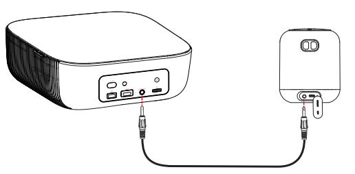 Nebula Prizm Projector-Play from External Devices