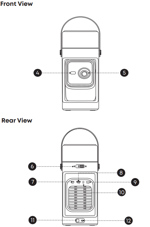 Nebula P1 Portable Smart Projector-OVERVIEW A