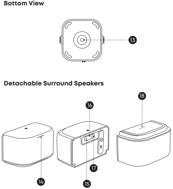 Nebula P1 Portable Smart Projector-OVERVIEW B