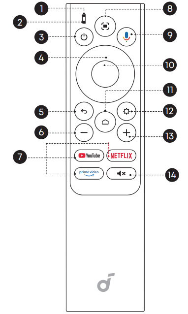 Nebula P1 Portable Smart Projector-Remote Control