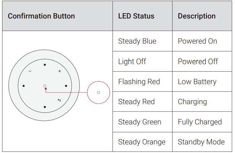 Nebula Capsule Air Projector-LED Light