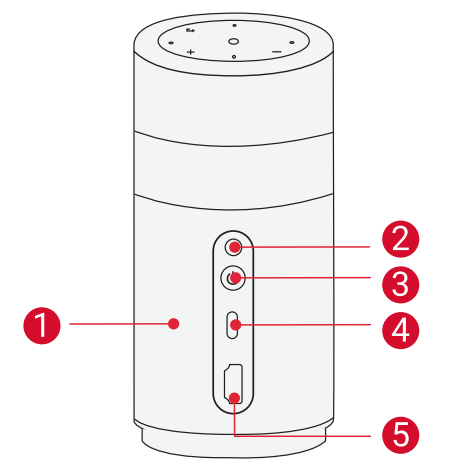 Nebula Capsule Air Projector-Rear View
