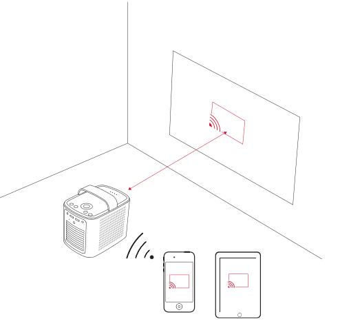 Nebula Mars Projector-Screen Mirroring