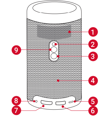 Nebula Capsule 2 Projector-Rear View