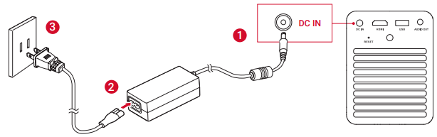 Nebula Mars II Pro Projector-start-a
