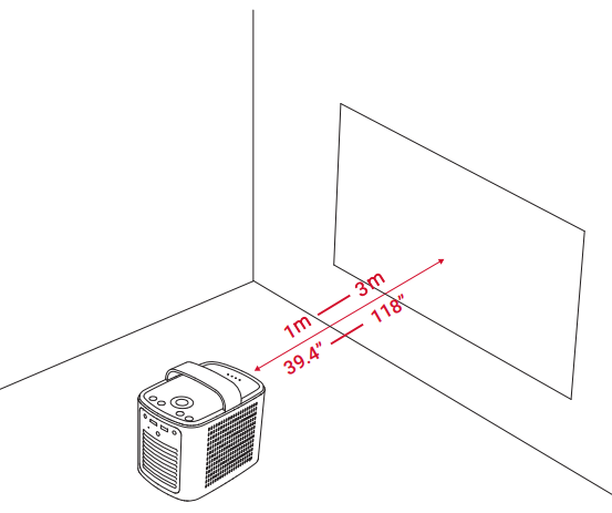 Nebula Mars II Pro Projector-start