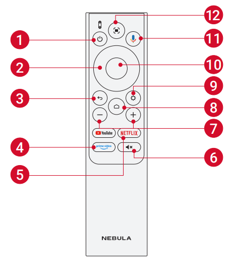 Nebula Mars 3 Air Projector-Remote Control